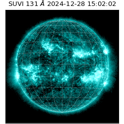 suvi - 2024-12-28T15:02:02.277000