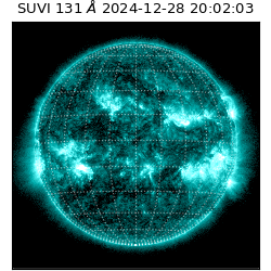 suvi - 2024-12-28T20:02:03.049000