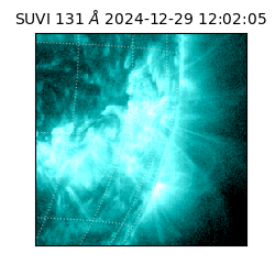 suvi - 2024-12-29T12:02:05.555000