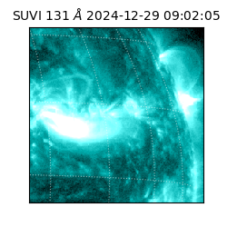 suvi - 2024-12-29T09:02:05.087000