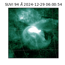 suvi - 2024-12-29T06:00:54.630000