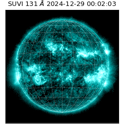 suvi - 2024-12-29T00:02:03.667000
