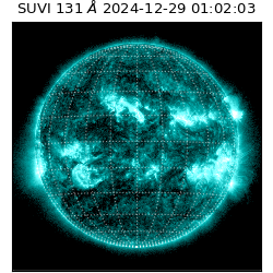 suvi - 2024-12-29T01:02:03.823000