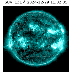 suvi - 2024-12-29T11:02:05.401000