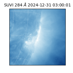 suvi - 2024-12-31T03:00:01.624000