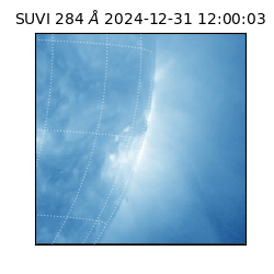 suvi - 2024-12-31T12:00:03.048000