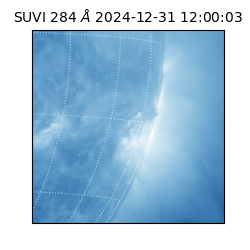 suvi - 2024-12-31T12:00:03.048000