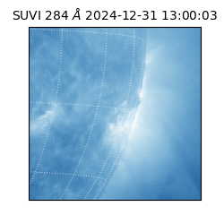 suvi - 2024-12-31T13:00:03.198000