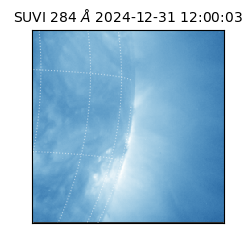 suvi - 2024-12-31T12:00:03.048000