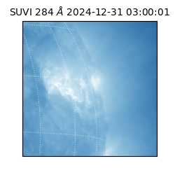 suvi - 2024-12-31T03:00:01.624000