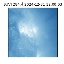 suvi - 2024-12-31T12:00:03.048000