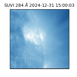 suvi - 2024-12-31T15:00:03.504000