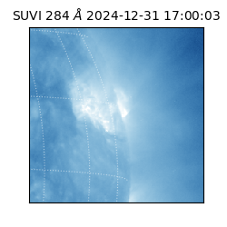 suvi - 2024-12-31T17:00:03.810000