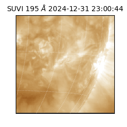 suvi - 2024-12-31T23:00:44.750000