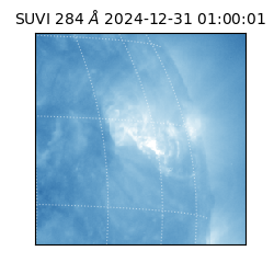 suvi - 2024-12-31T01:00:01.310000