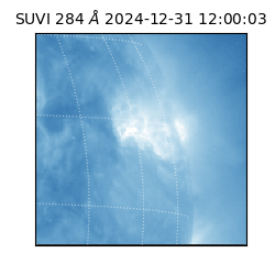 suvi - 2024-12-31T12:00:03.048000