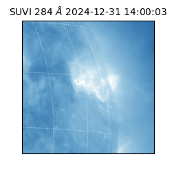 suvi - 2024-12-31T14:00:03.350000