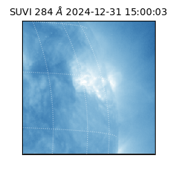 suvi - 2024-12-31T15:00:03.504000