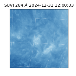 suvi - 2024-12-31T12:00:03.048000