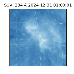 suvi - 2024-12-31T01:00:01.310000