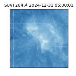 suvi - 2024-12-31T05:00:01.940000