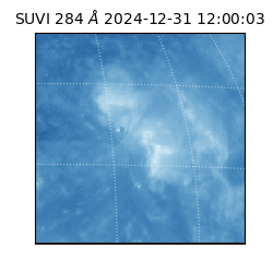 suvi - 2024-12-31T12:00:03.048000