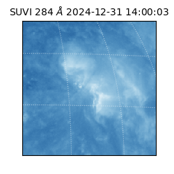 suvi - 2024-12-31T14:00:03.350000