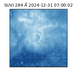 suvi - 2024-12-31T07:00:02.258000