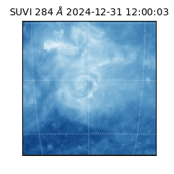 suvi - 2024-12-31T12:00:03.048000