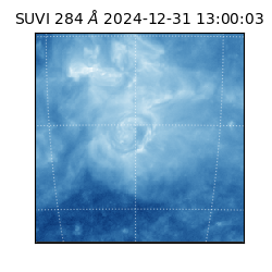 suvi - 2024-12-31T13:00:03.198000