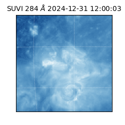 suvi - 2024-12-31T12:00:03.048000