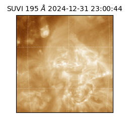 suvi - 2024-12-31T23:00:44.750000