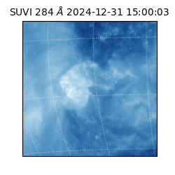 suvi - 2024-12-31T15:00:03.504000