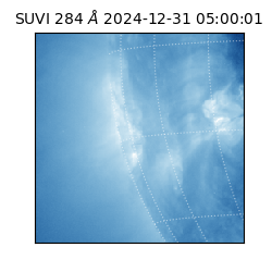 suvi - 2024-12-31T05:00:01.940000
