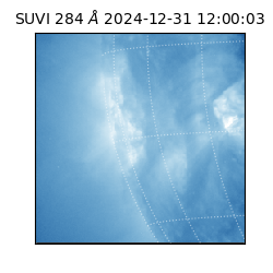 suvi - 2024-12-31T12:00:03.048000