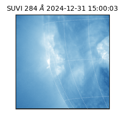 suvi - 2024-12-31T15:00:03.504000