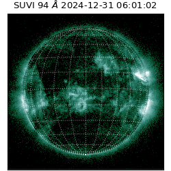 suvi - 2024-12-31T06:01:02.106000