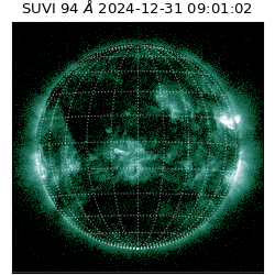 suvi - 2024-12-31T09:01:02.590000