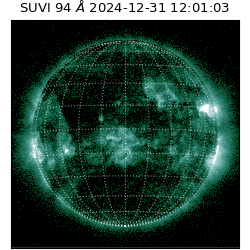 suvi - 2024-12-31T12:01:03.050000