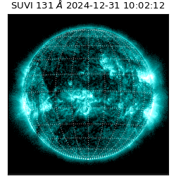 suvi - 2024-12-31T10:02:12.723000