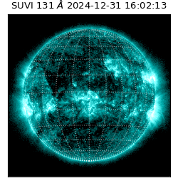suvi - 2024-12-31T16:02:13.645000