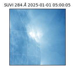 suvi - 2025-01-01T05:00:05.680000