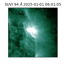 suvi - 2025-01-01T06:01:05.846000