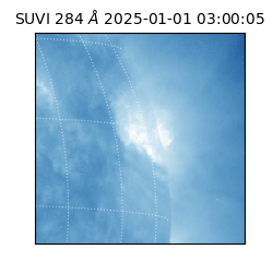 suvi - 2025-01-01T03:00:05.348000