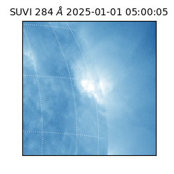 suvi - 2025-01-01T05:00:05.680000