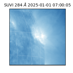 suvi - 2025-01-01T07:00:05.998000