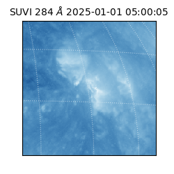 suvi - 2025-01-01T05:00:05.680000