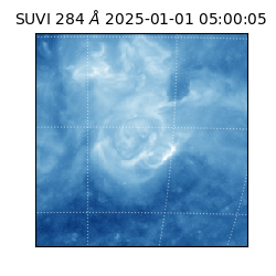 suvi - 2025-01-01T05:00:05.680000