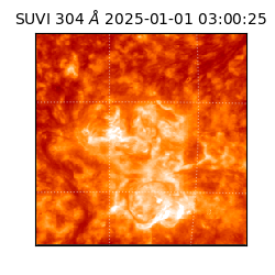 suvi - 2025-01-01T03:00:25.372000