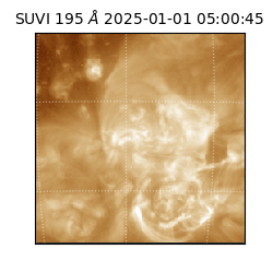 suvi - 2025-01-01T05:00:45.690000